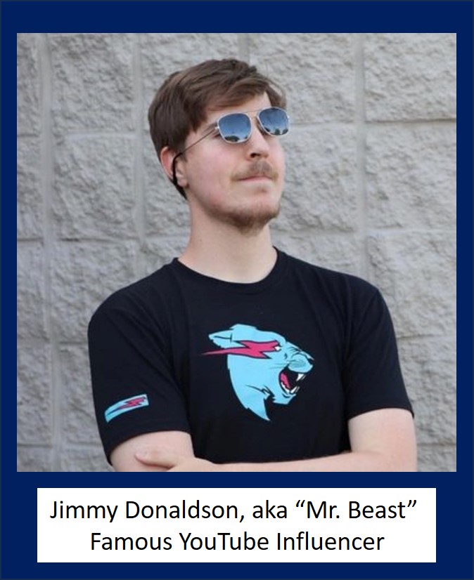 Jimmy Donaldson, aka “Mr. Beast” Famous YouTube Influencer