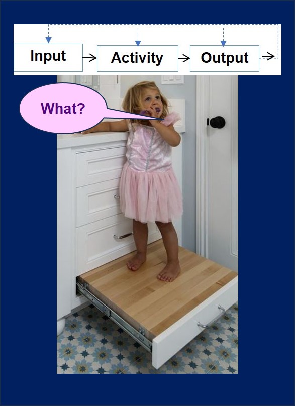 A little girl at the bathroom vanity getting herself a cup of water