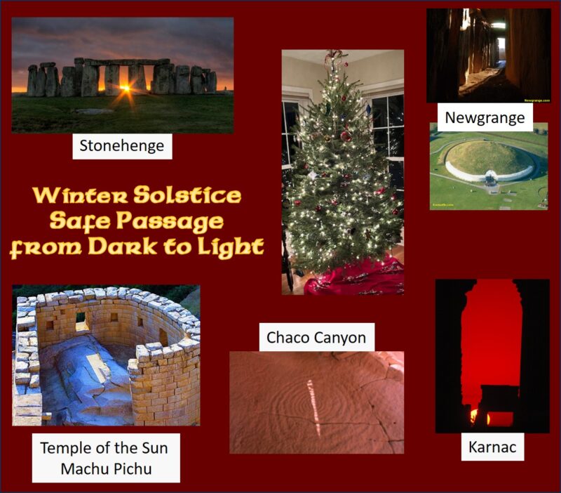 Pictures of Solstice light patterns at Newgrange, Karnac, Chaca Canyon, Machu Pichu Temple of the Sun and a Christmas tree