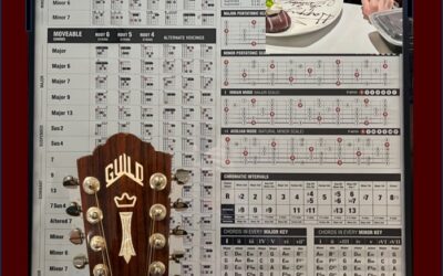 Longevity and Guitar
