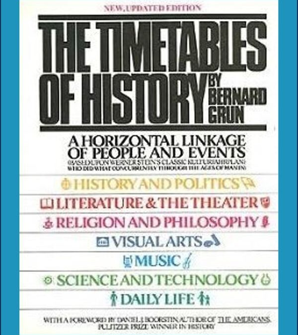 The Timetables of Consulting History
