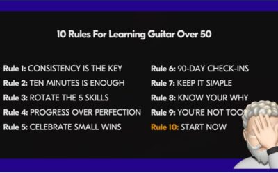 What I Got Wrong About Change